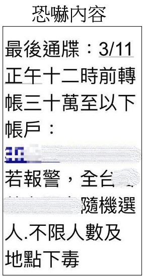 快新聞／麥當勞遭女學霸恐嚇「隨機下毒」！下場慘了　刑事局曝犯案動機