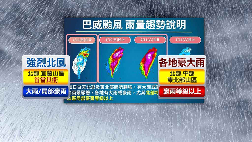 巴威成39年來最大侵台颱風！　氣象署估14：30發海警