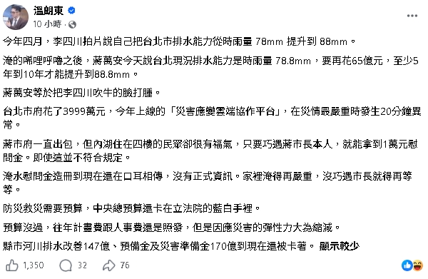 李四川「治水膨風」遭自己人拆台！溫朗東「見1事」酸：蔣萬安把吹牛的臉打腫