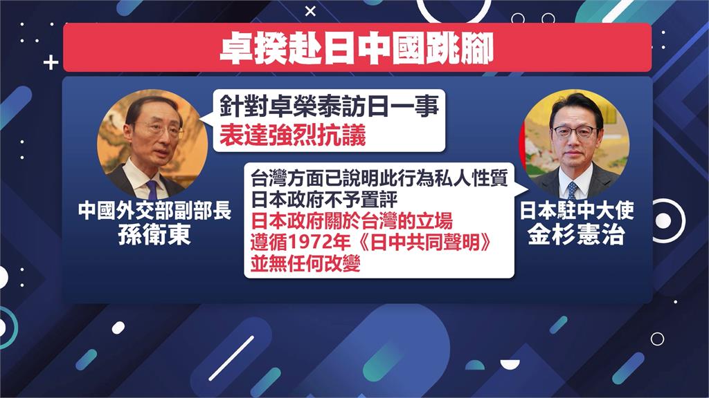 卓榮泰現身台捷大戰觀賽　中國氣炸致電日本大使抗議