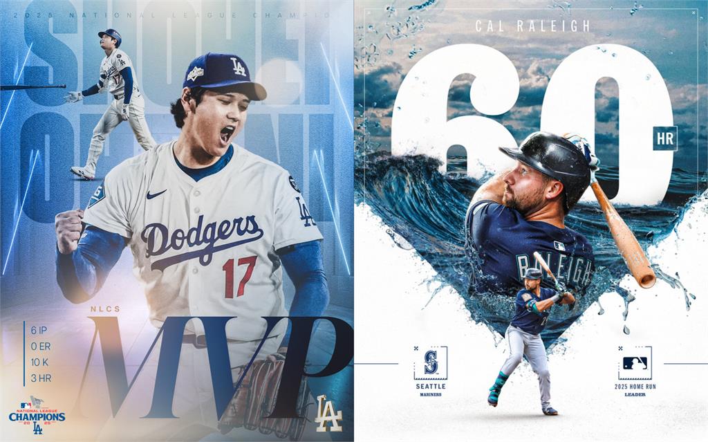 MLB(影)/世界大賽你想看誰?民視運動網票選結果分析 球迷最期待道奇打「這隊」