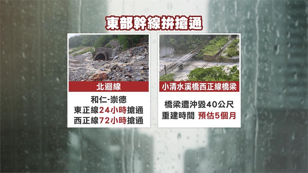 花蓮北上公路、鐵路全受阻 人員搶修道路遇山崩 急逃命