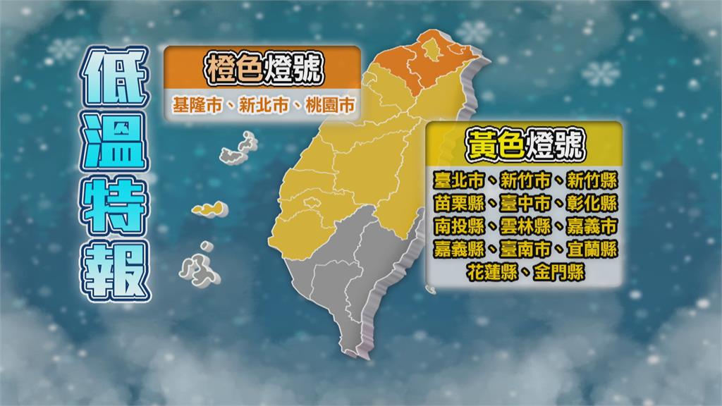 台南以北下探10度！17縣市發低溫特報　要一路冷到這一天