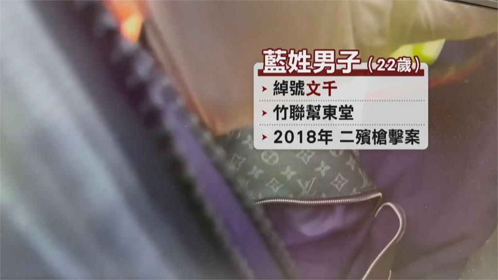 元旦街頭鬥毆! 警逮竹聯幫嫌 名牌包竟「發現這物品」