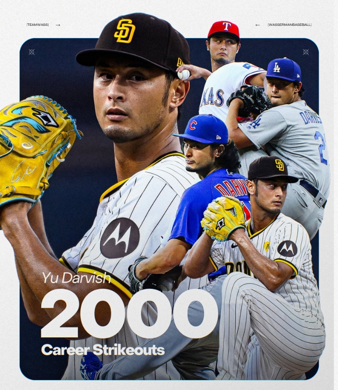 MLB／日籍球星醉倒畫面曝！達比修有PO「失態照」：幾乎都是他自己喝