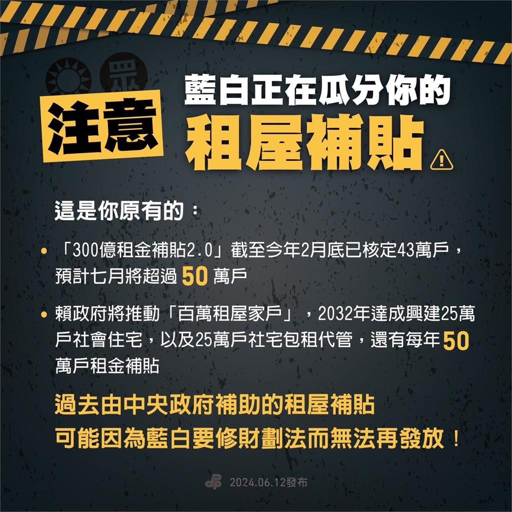 快新聞/藍白擬修《財劃法》 林楚茵批聯手瓜分國家:人民「這些權益」恐受損