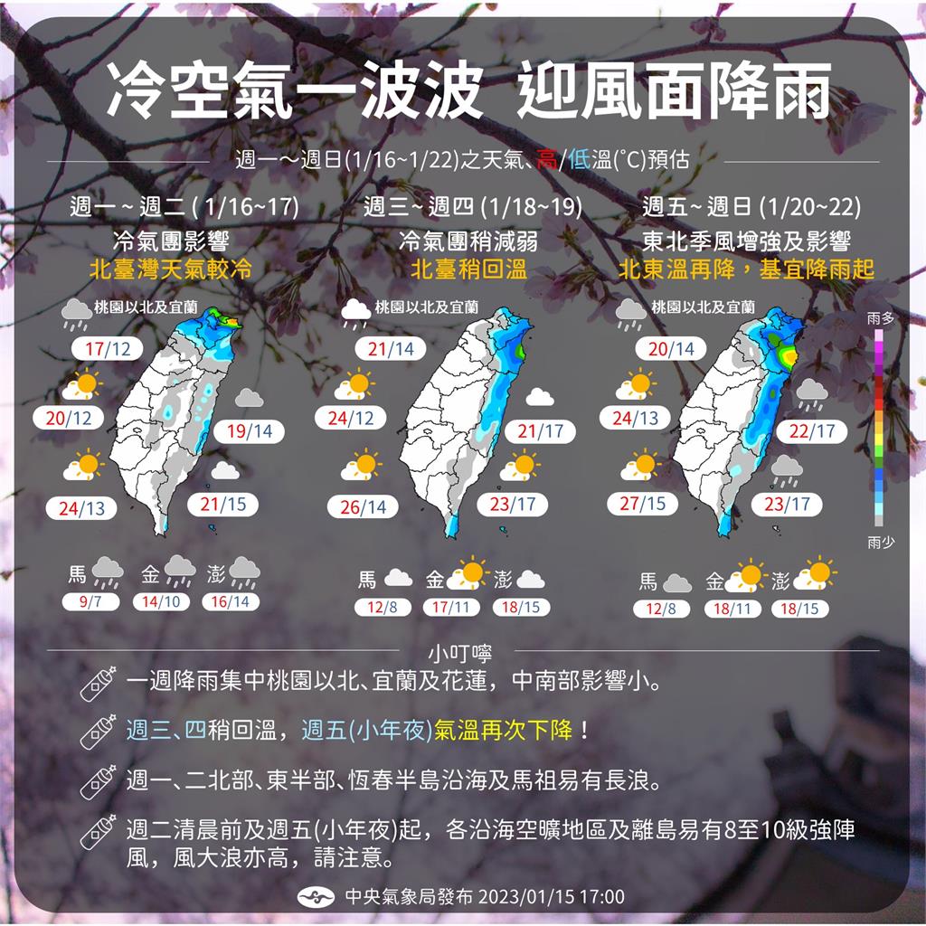 週二最低溫9.5℃！冷氣團兩階段報到　林嘉愷曝過年「這天」又濕又冷