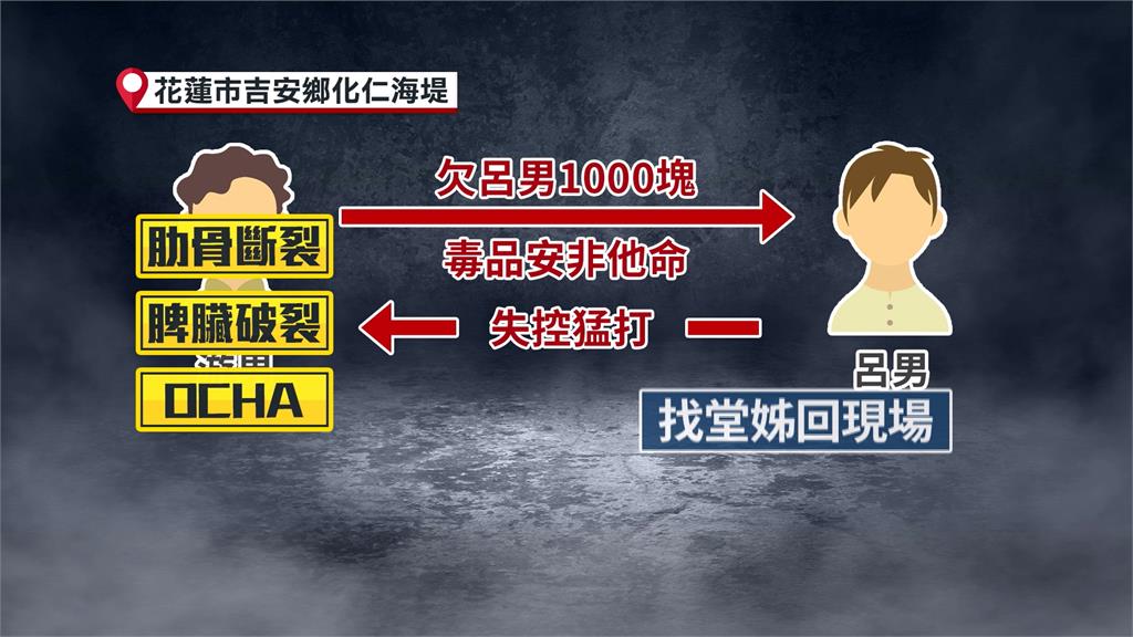 毒品糾紛爆衝突　嫌犯打死人"假關心"陪家屬回現場