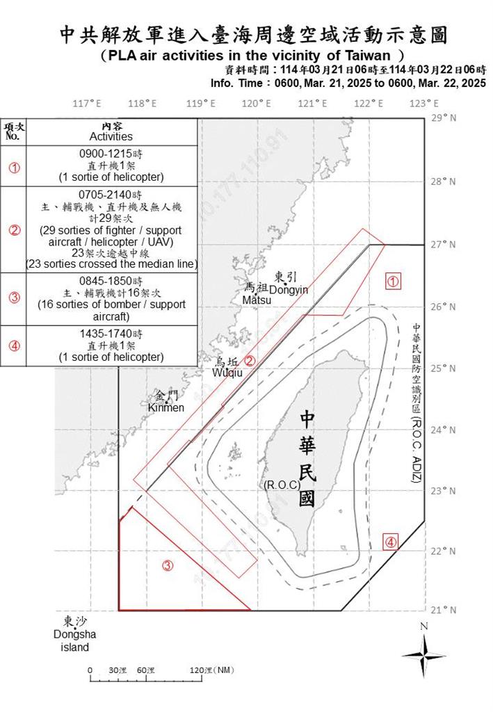 快新聞/亂不停!中國54軍機艦、1公務船擾台 41架次逾越海峽中線