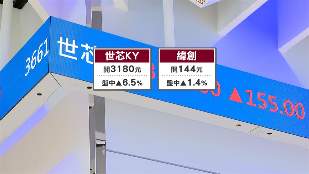 千金股前五大排行榜盤中洗牌 鴻勁掛牌上市大漲1505元