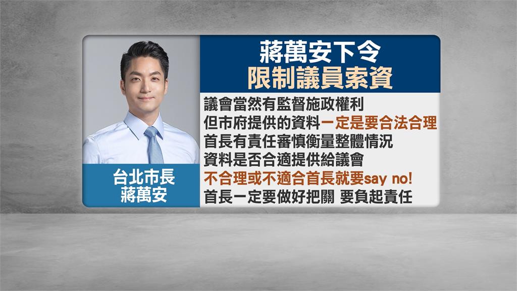 不滿下令北市府限制議員索資　簡舒培批蔣萬安「獨裁」