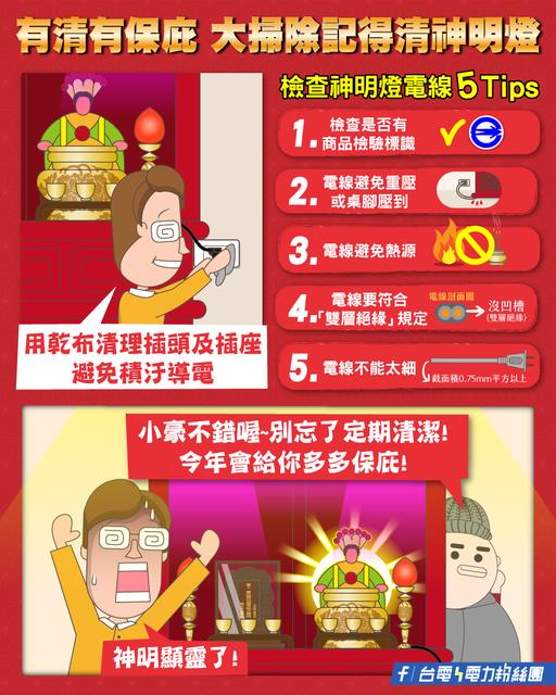 過年大掃除常忽略「這1處」!台電示警「恐短路走火」檢查眉角一次看