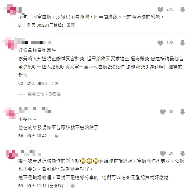 同事不辦婚禮卻為1原因「統計禮金」!網傻眼:那不叫分享喜悅是斂財