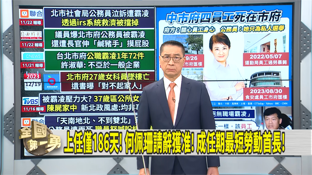第一勇(影)/何佩珊請辭負責!徐國勇憶起一事成對比?