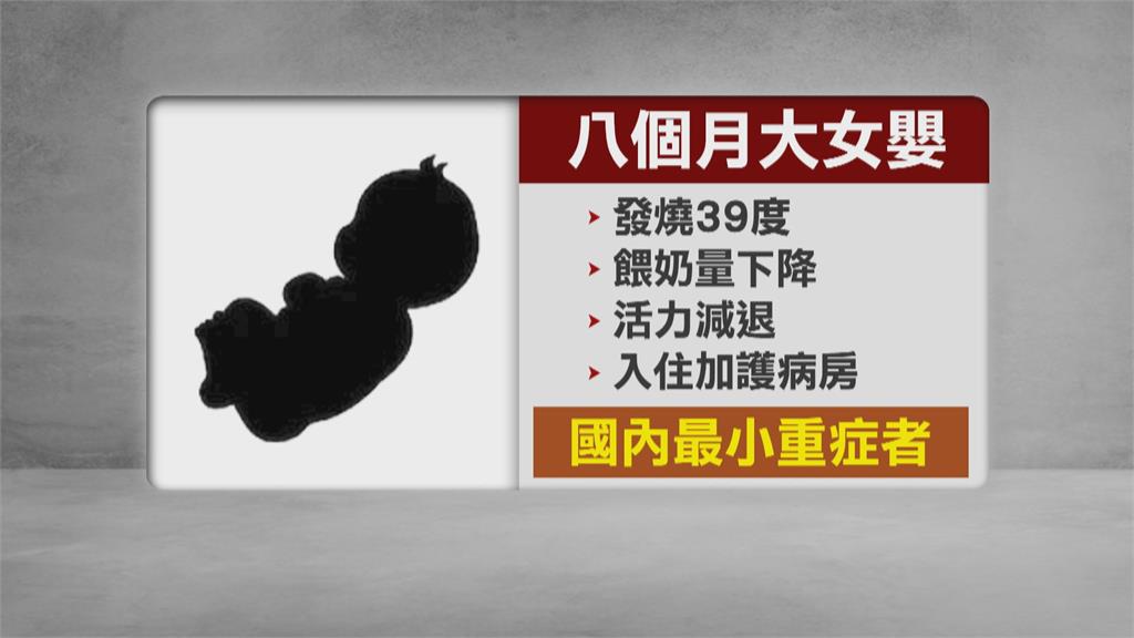 最小重症病患! 8月大女嬰加護病房插管治療