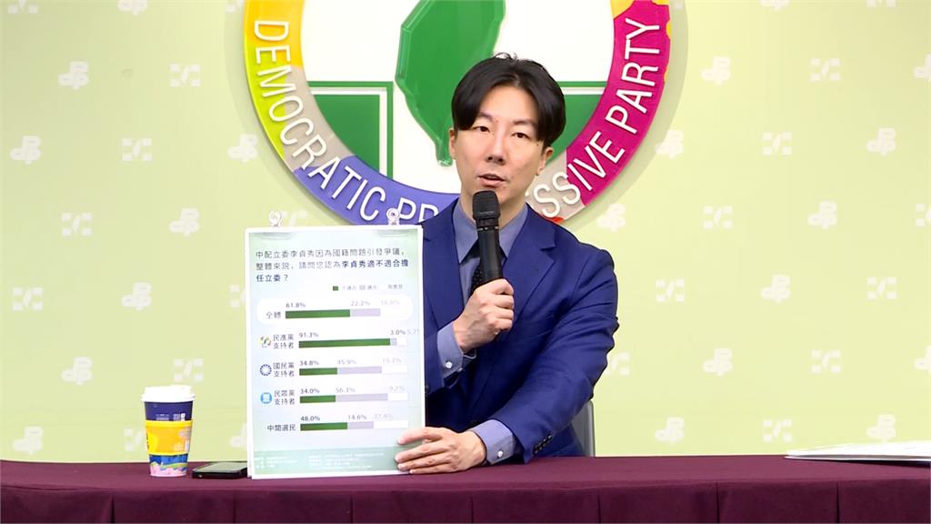 民進黨時事民調　6成認李貞秀不適任立委　7成盼國防預算通過