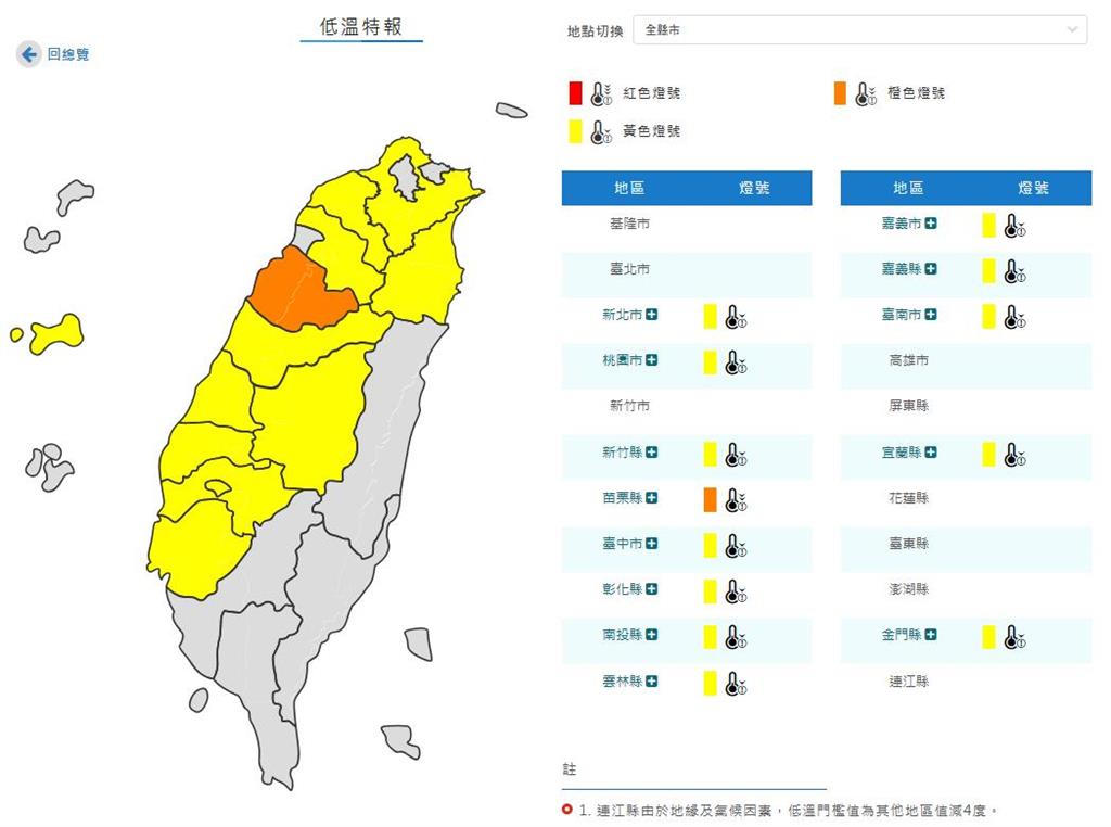 一早被冷醒「冷氣團主菜」來報到?氣象專家曝「低溫溜滑梯」:這2地最有感