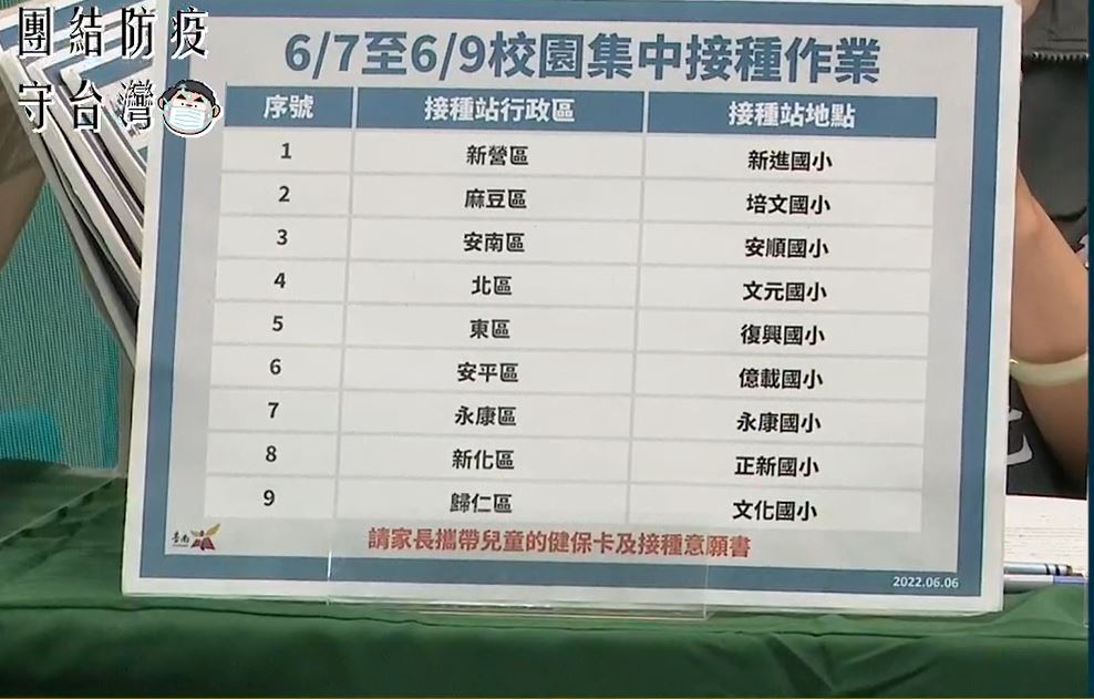 快新聞／台南+4426　確診亡者未規定24小時內火化