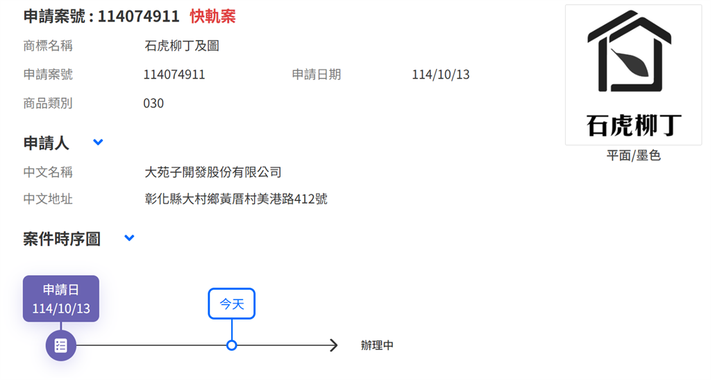 快新聞／大苑子爆提前註冊「石虎柳丁」商標　今日低調回應了：已下架