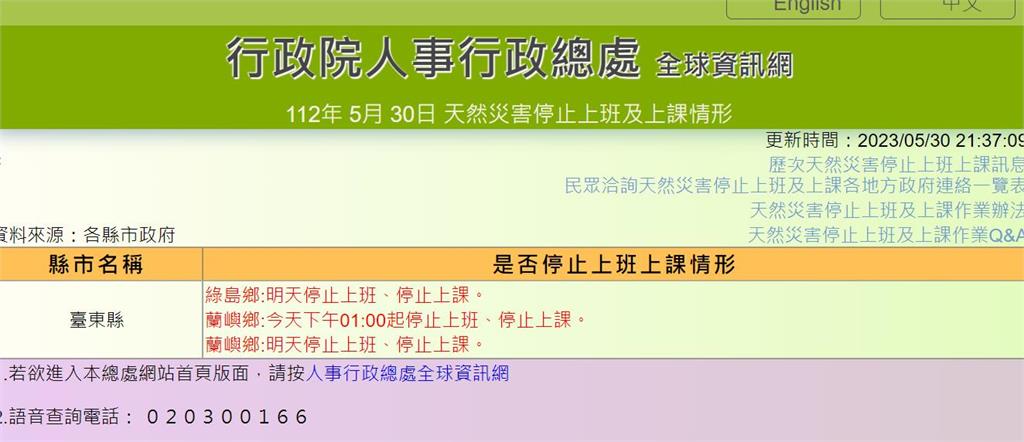 快新聞／中颱瑪娃來襲　台東縣政府宣布「綠島、蘭嶼」明日停班停課