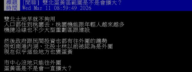 雙北房價漲「人口往外散」！蛋黃區「會變大嗎」答案一面倒