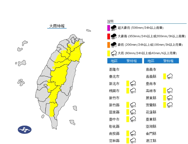 快新聞／下班記得帶傘！對流雲系發威　11縣市雨彈來襲