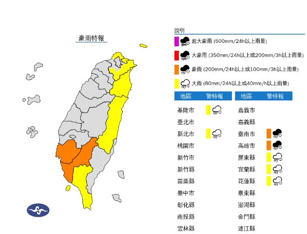 快新聞／颱風外圍環流發威！雨彈來勢洶洶　7縣市豪大雨特報