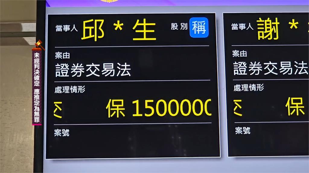 涉台開假交易 邱復生交保 限境限海 受電子監控