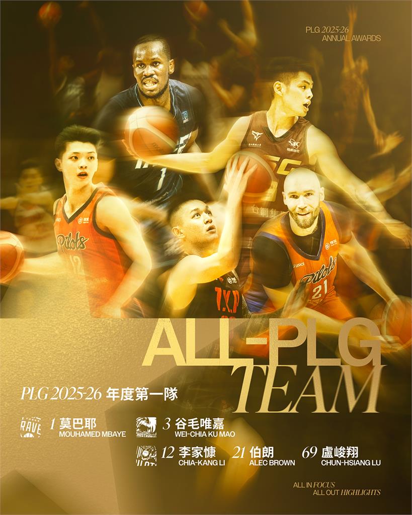 PLG(影)／盧峻翔MVP三連霸！谷毛唯嘉入選「年度第一隊」奪三大獎成本土大贏家