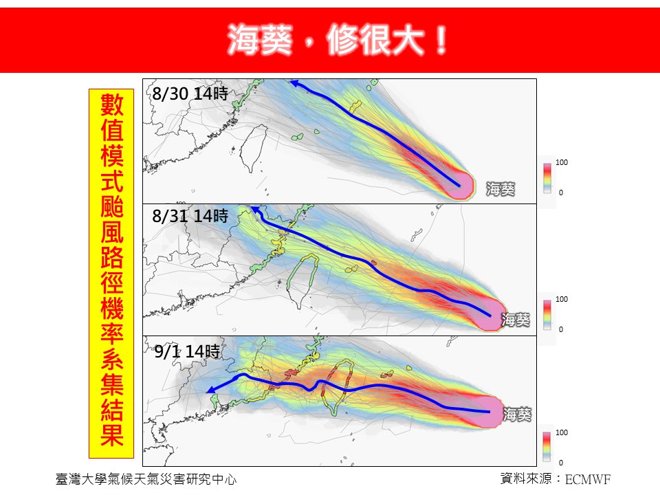 颱風路徑變變變!1圖秒懂「海葵修很大」 48小時幅度超過500公里