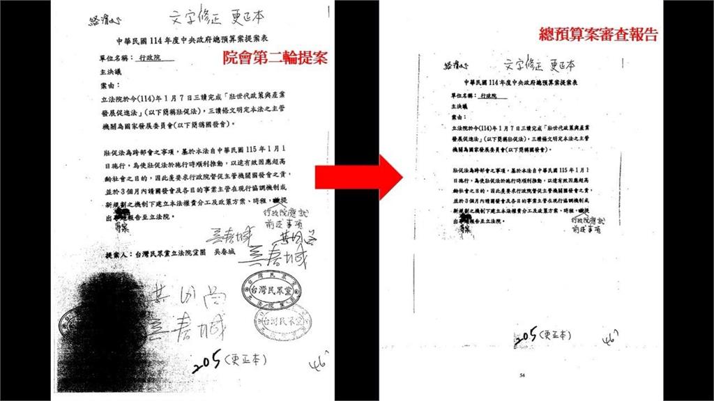 總預算審查報告延宕未送出　陳培瑜：內容草率像藍白的遮羞布