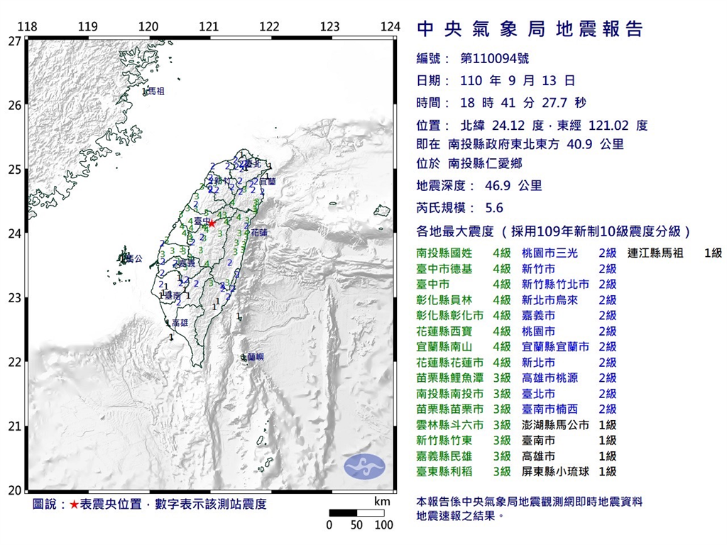 快新聞／地牛翻身！台灣中部地震初判4級以上　