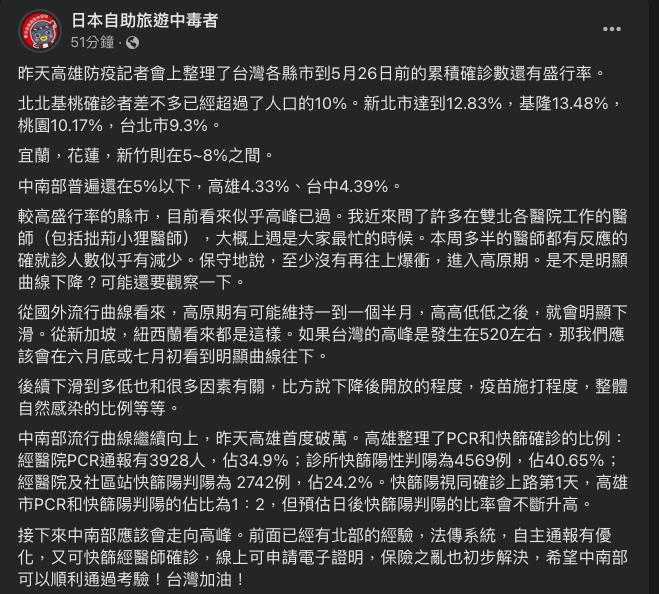 快新聞/高雄昨首度確診破萬! 前台大醫曝盛行率:快篩陽判陽比率會不斷升高