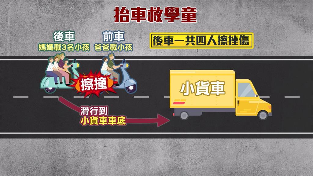 台南媽媽四貼載3童擦撞車禍　小孩滑進貨車車底眾人抬車救