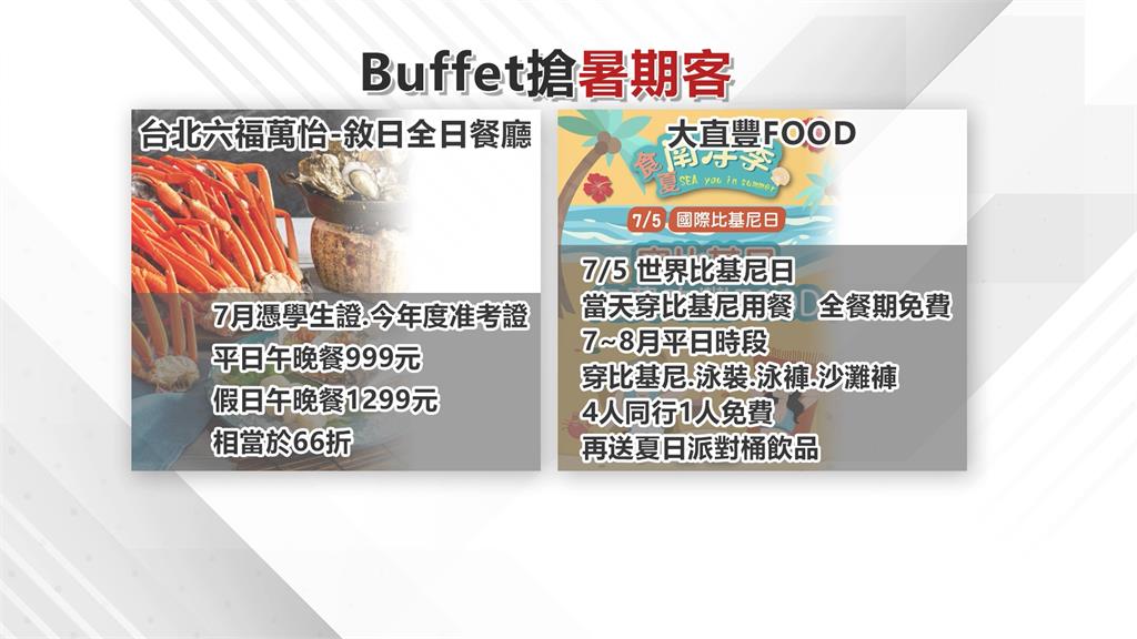 30年吃到飽「亞廬」將回歸 大漲786元!民眾驚呼:值得嗎?