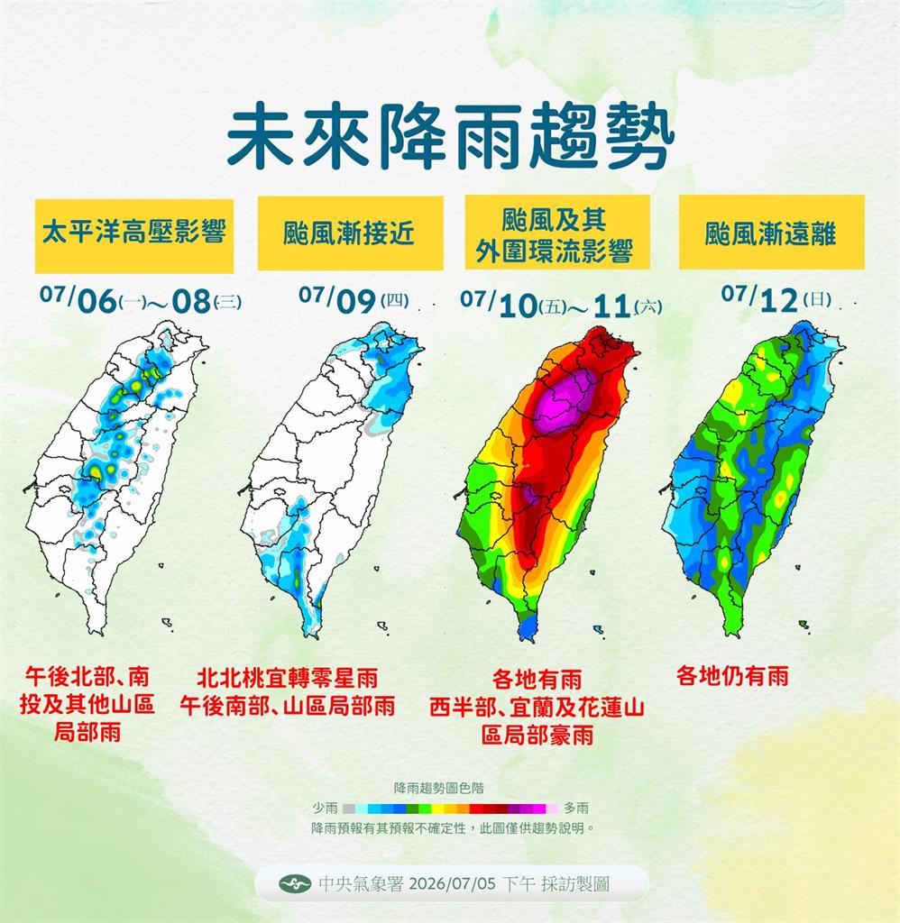 快新聞／「巴威」這時最靠近台灣！氣象署曝好天氣到這時候