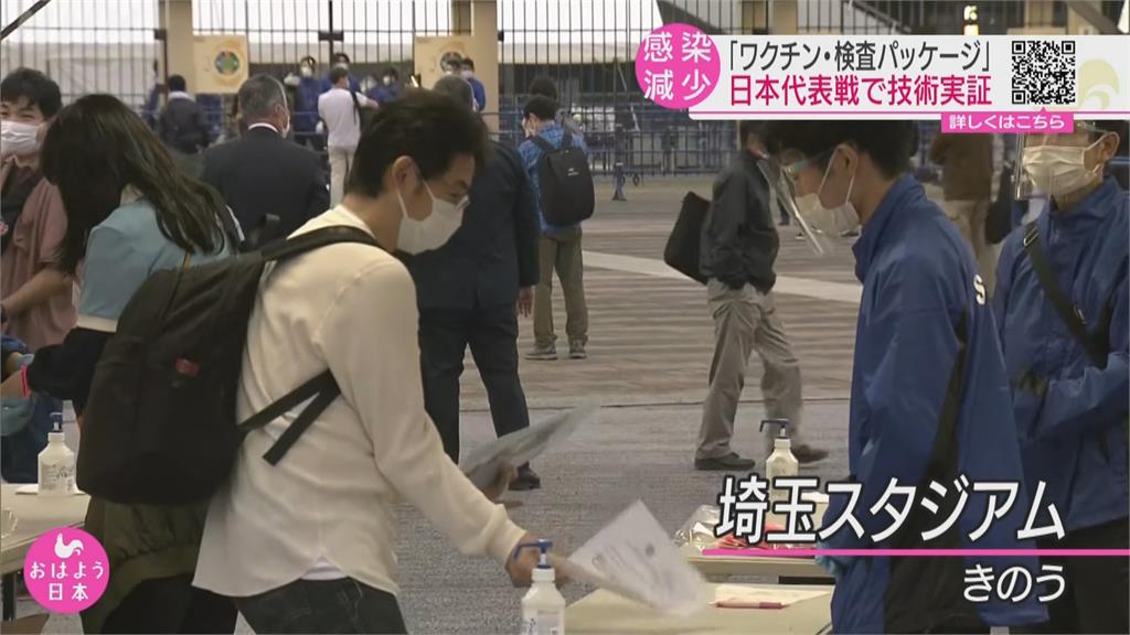 日本確診降至611人「防疫續鬆綁」　埼玉採疫苗護照當球賽通行證