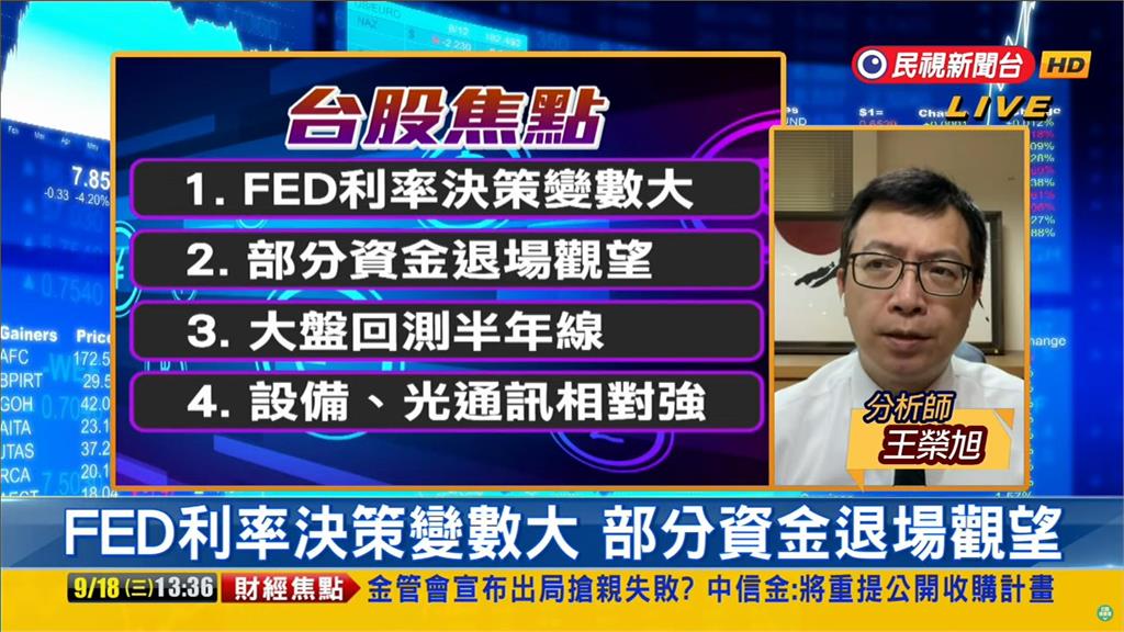 台股看民視／資金壓不住收盤跌171點！專家點「1類股」逆勢大漲：爆炸性成長