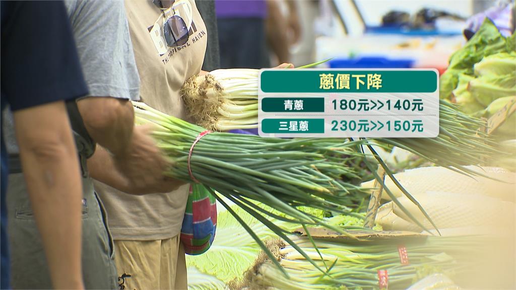 巴威颱風影響較小　預期心理消退菜價每斤降10-20元