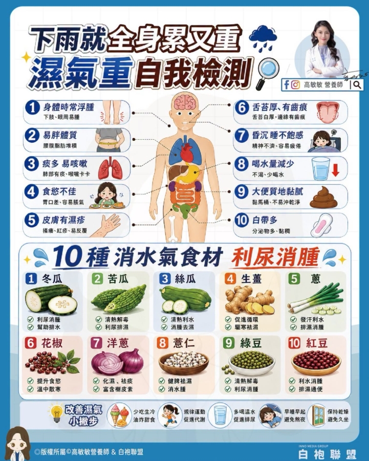 下雨天不舒服不一定是「濕氣重」！營養師揭「10種食材」維持身體機能