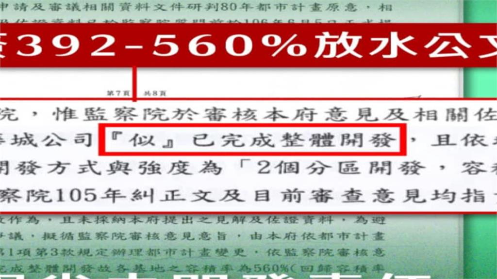 揪京華城392％到560％關鍵公文！許淑華籲監院重啟調查