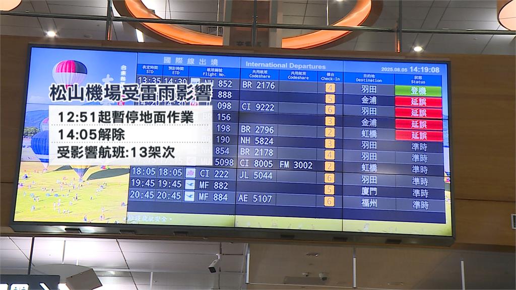 週二午後雷雨胞狂炸！　大台北上空每分鐘閃電高達440次