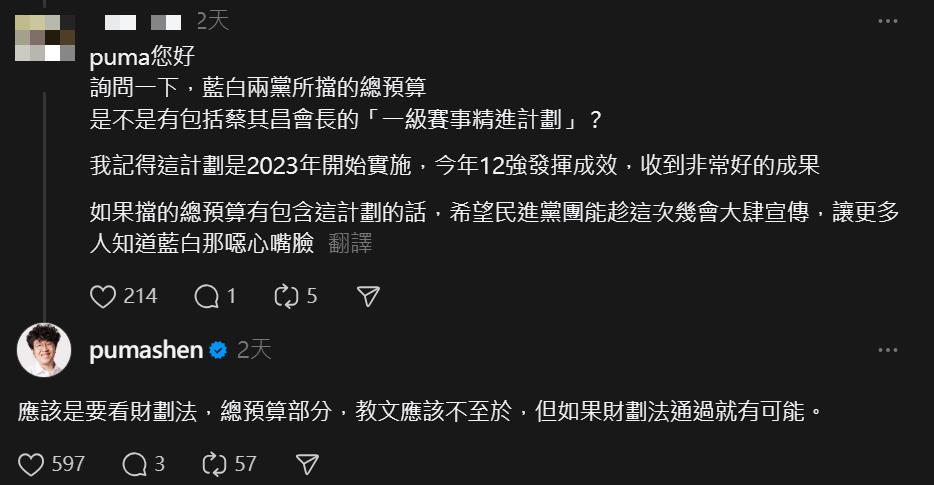 黃國昌狂賀「台灣英雄奪冠」!網抓1矛盾怒嗆「藍白沒資格」:擋體育預算好意思蹭