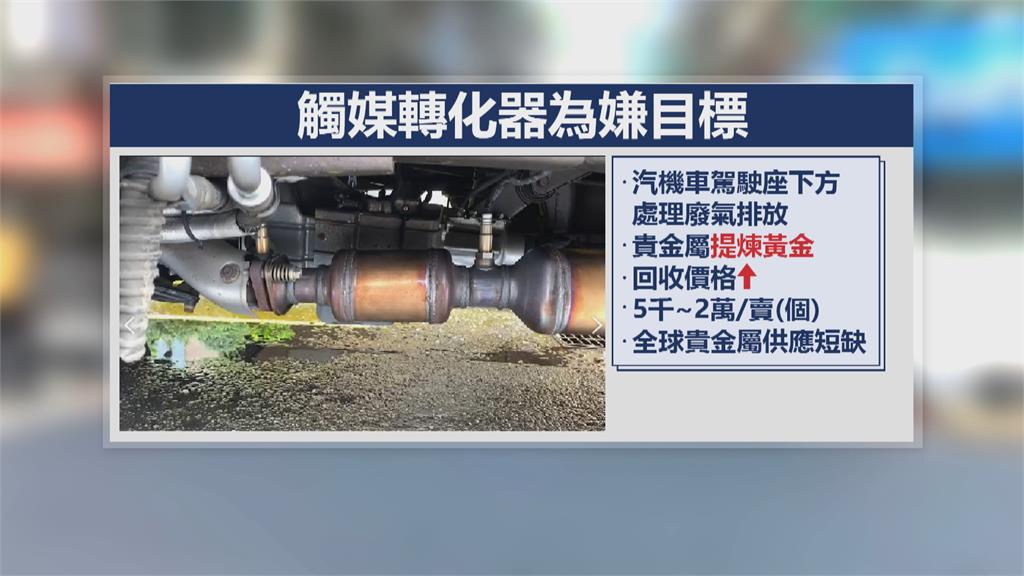 貨車放路邊停　車主回來發現觸媒轉化器被偷