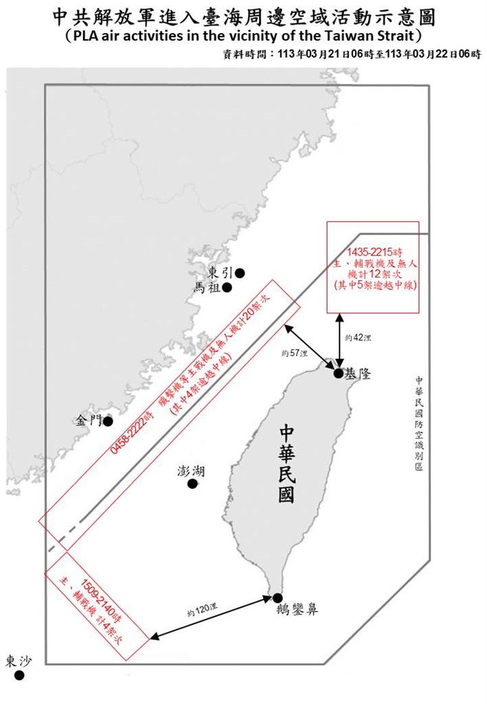 快新聞／又來了！中國36架軍機、13艘軍艦擾台　國軍嚴密監控應處