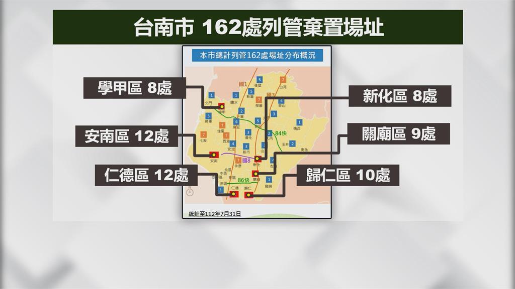大火連燒18天！　台南非法棄置場爭議引發民怨