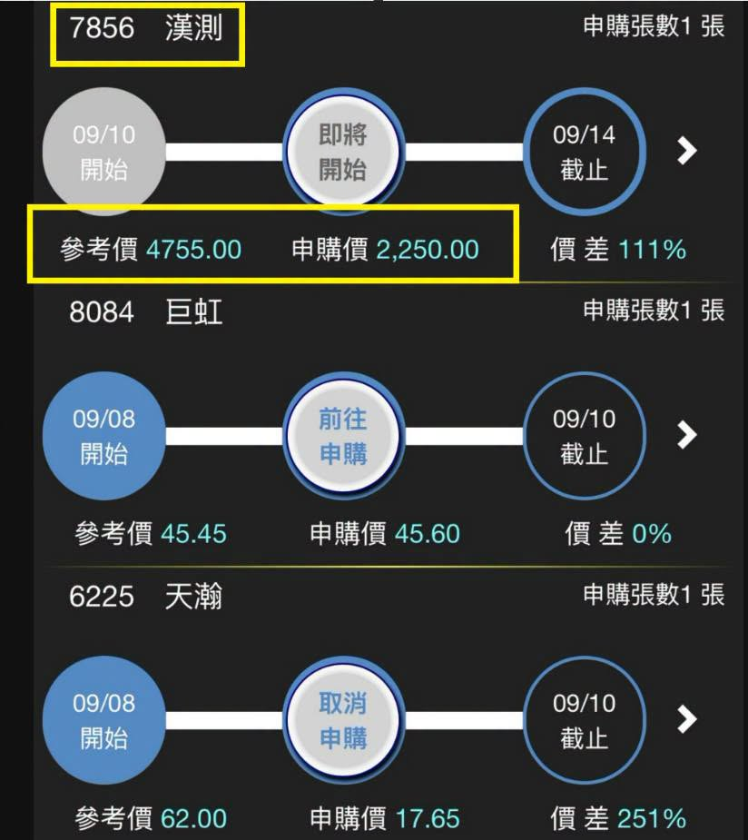 中了「這1檔」爽賺250萬！陳重銘試手氣親揭「1隱形副作用」：資金動能恐退潮