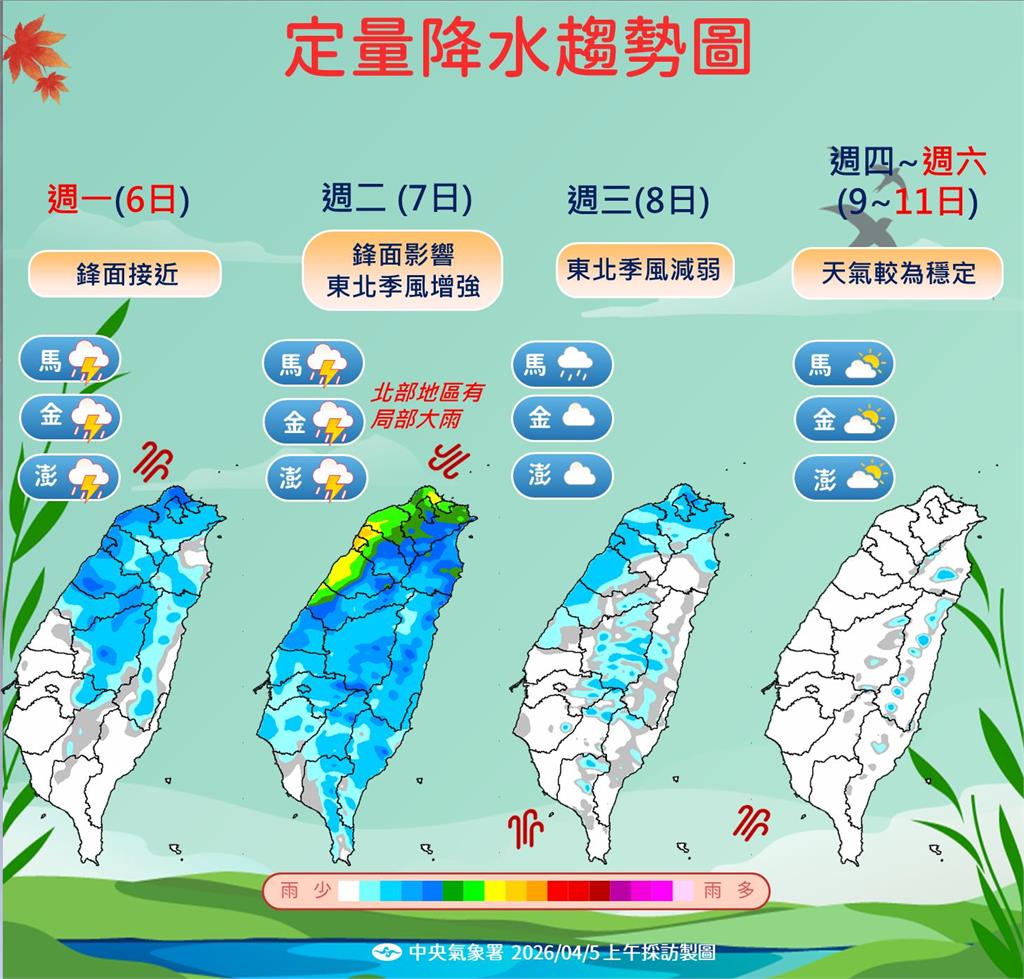 快新聞／好天氣要掰了！「這天起」鋒面逼近　全台降雨熱區曝光