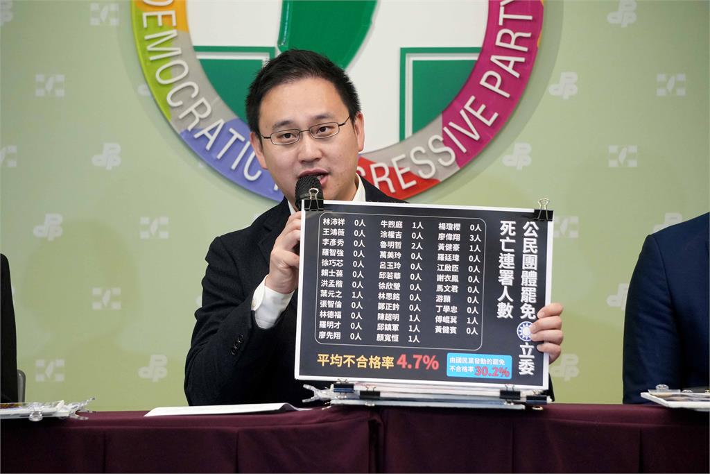 快新聞/市長成警察最大包袱? 民進黨轟蔣萬安帶頭違法:政黨利益凌駕台北市法治之上