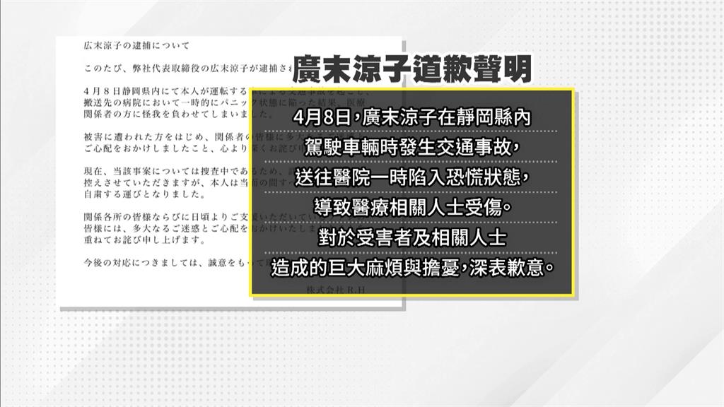 廣末涼子車禍送醫涉踹護理師被逮　暫停演藝活動